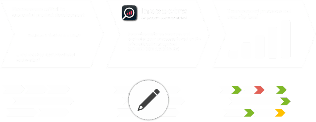 use case inspectra